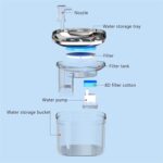 Cat Water Fountain for Cats Inside - 2L Automatic Circulating Pet Fountain with Faucet Design - Image 2